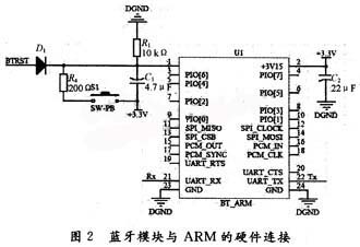 藍牙模塊與ARM的硬件連接--基于ARM和藍牙的無線信號采集系統(tǒng)的設(shè)計與實現(xiàn)