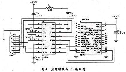 藍牙模塊與PC的接口圖--基于ARM和藍牙的無線信號采集系統(tǒng)的設(shè)計與實現(xiàn)