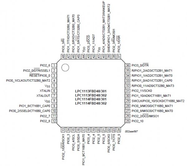 LPC1114/LPC11U14和LPC1343對比學習-管腳