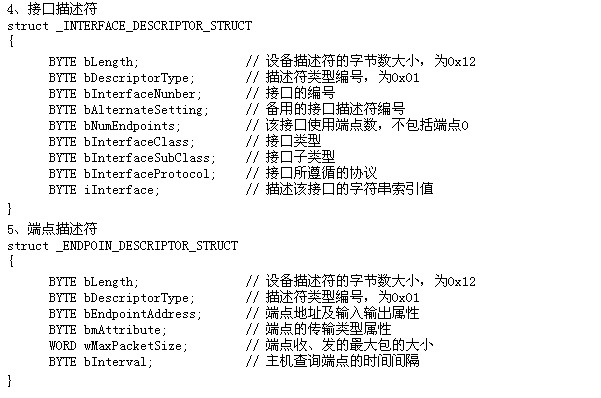 LPC1114/LPC11U14和LPC1343對比學(xué)習(xí)-管腳