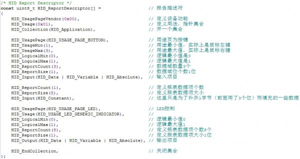 LPC1114/LPC11U14和LPC1343對比學(xué)習(xí)-管腳