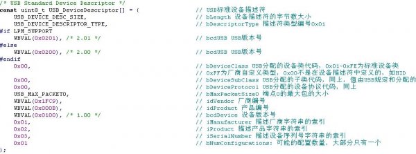 LPC1114/LPC11U14和LPC1343對比學(xué)習(xí)-管腳