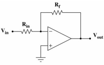 反相閉環(huán)放大器--運(yùn)算放大器原理，集成運(yùn)算放大器原理