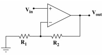 非反相閉環(huán)放大器--運(yùn)算放大器原理，集成運(yùn)算放大器原理