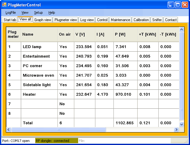 NXP()ӋоƬEM773   EM773 energy metering IC