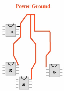 星形布局:LPC176x/175x 12位ADC設(shè)計(jì)指導(dǎo)