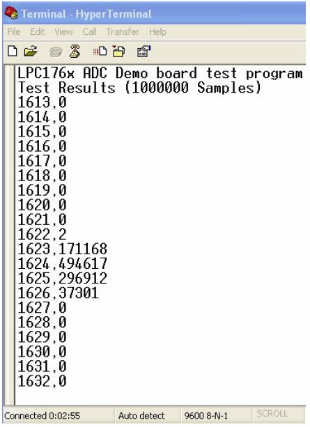 終端顯示的結(jié)果:LPC176x/175x 12位ADC設(shè)計(jì)指導(dǎo)