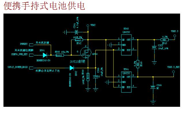 P1310 S3C2440 yʽ_l(f)ƽ_PDA_l(f)ƽ_Ƕʽϵy(tng)ARM_l(f)ARM9(ni)ˣWINCE5.0ϵy(tng)WIFI