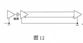 RS-422與RS-485串行接口標準